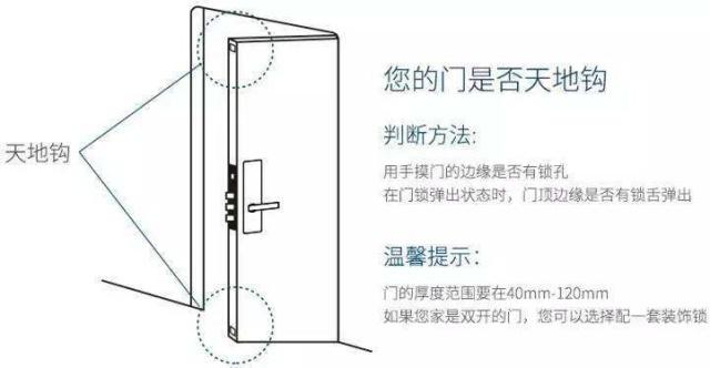天地鉤那么好用，裝智能鎖非要拆它嗎？
